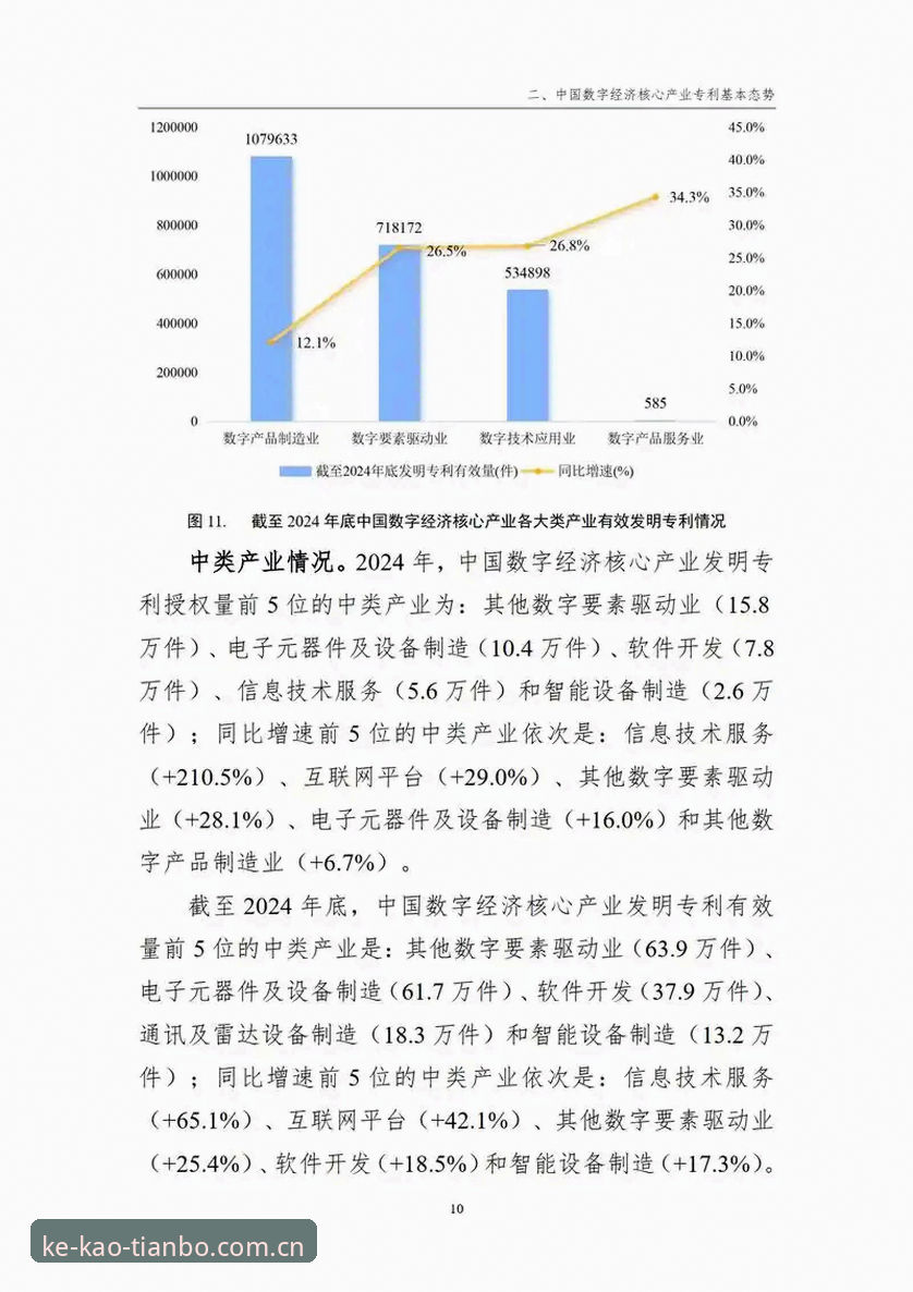 TB China 2025 数据统计解读：从旧版登录失败到v3.0.1的完整升级教程