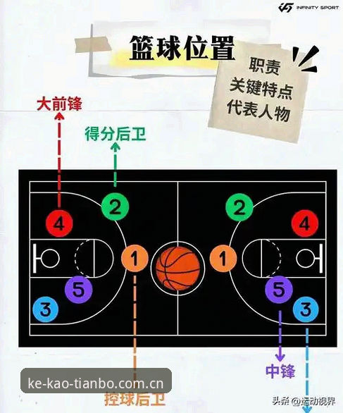 揭秘J1速度榜背后的物理学：37km/h冲刺时，球员在想什么？